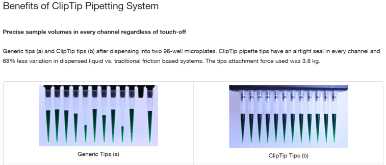 ClipTip 3